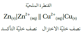 خلية خارصين نحاس خلية جلفانية